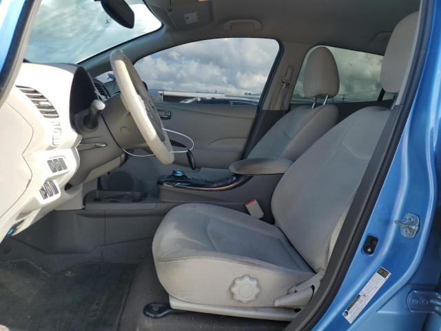 Nissan LEAF Sv Image 7