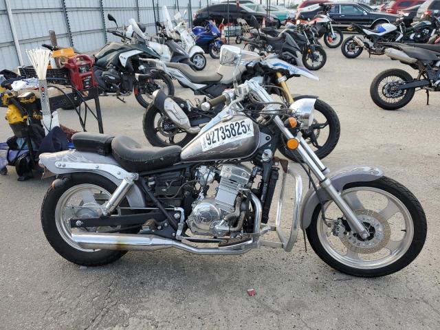  Salvage Moto Guzzi Motorcycle